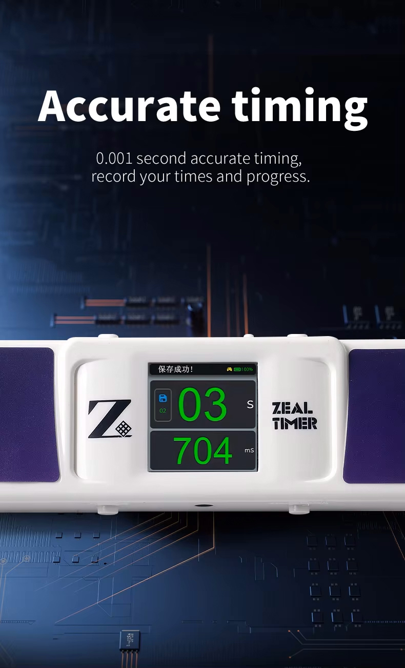 ZEAL TIMER 륿ޡ ֥뤬ɽ륿ޡ