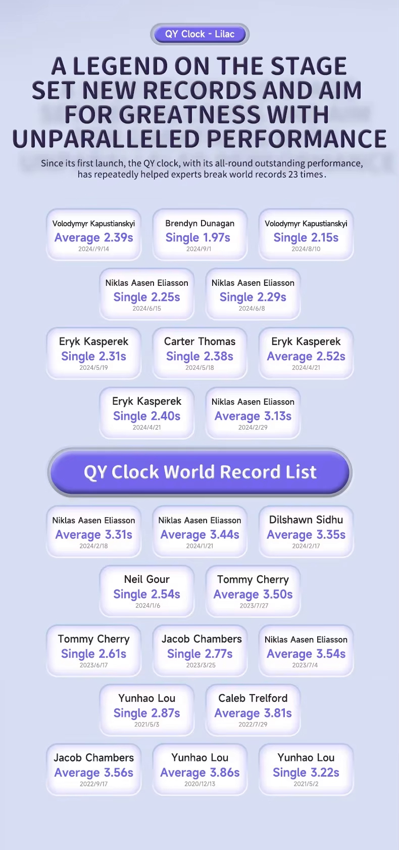 QiYi Mgnetic clock lilac2