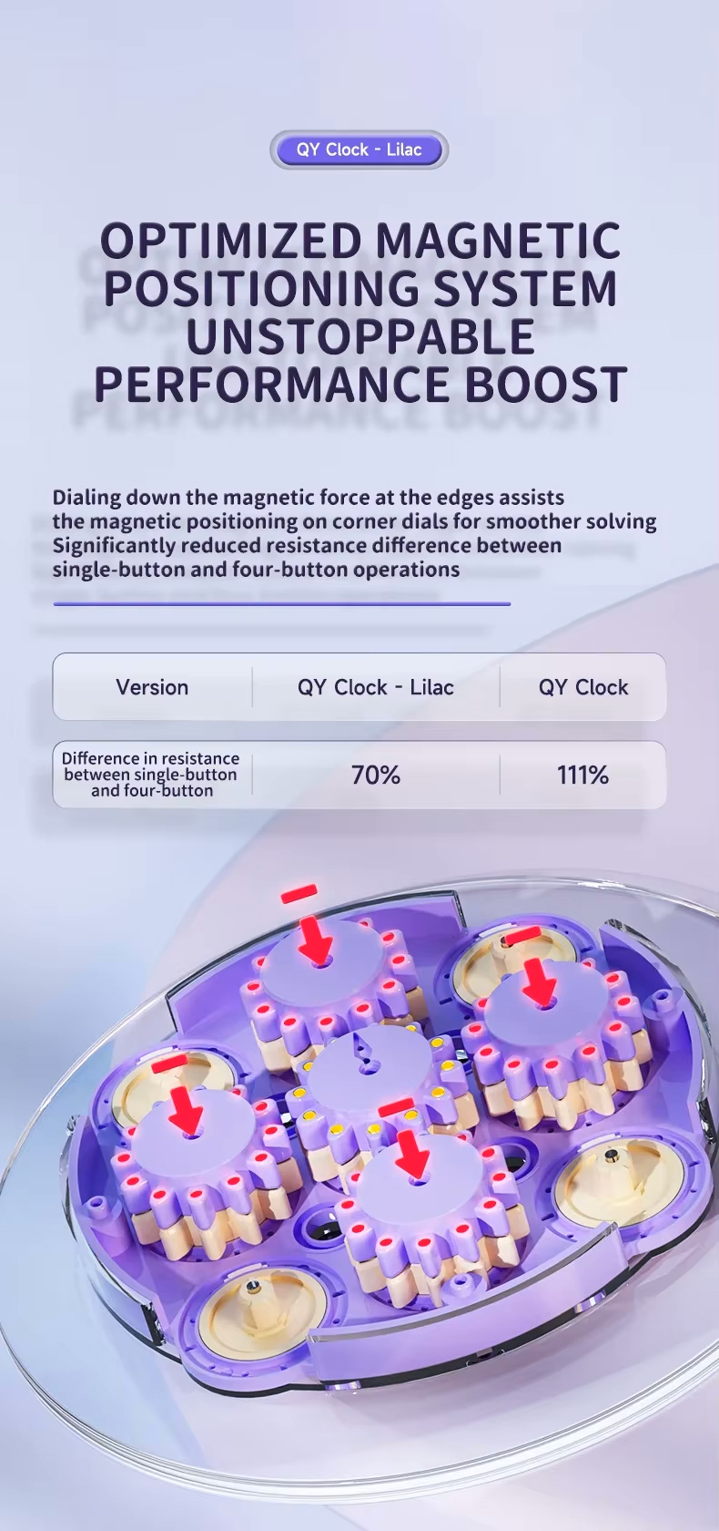 QiYi Mgnetic clock lilac5