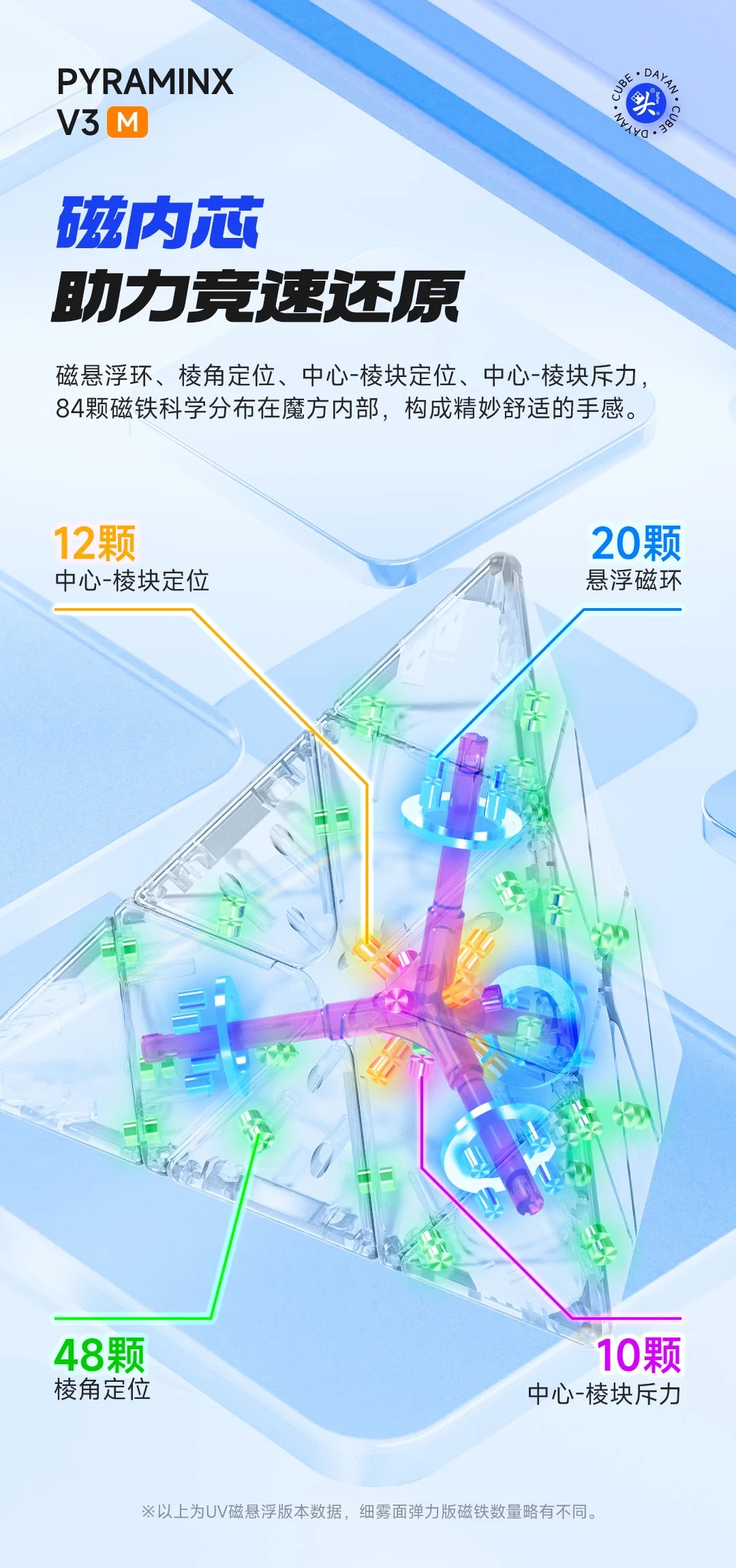 DaYanԥߥ󥯥  Pyraminx V3 Maglev YAMI CUBE STOREߥ塼֥ȥ