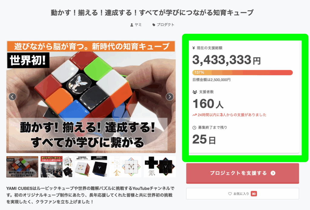 活動報告】ご支援340万円突破！パッケージサンプルも到着しました