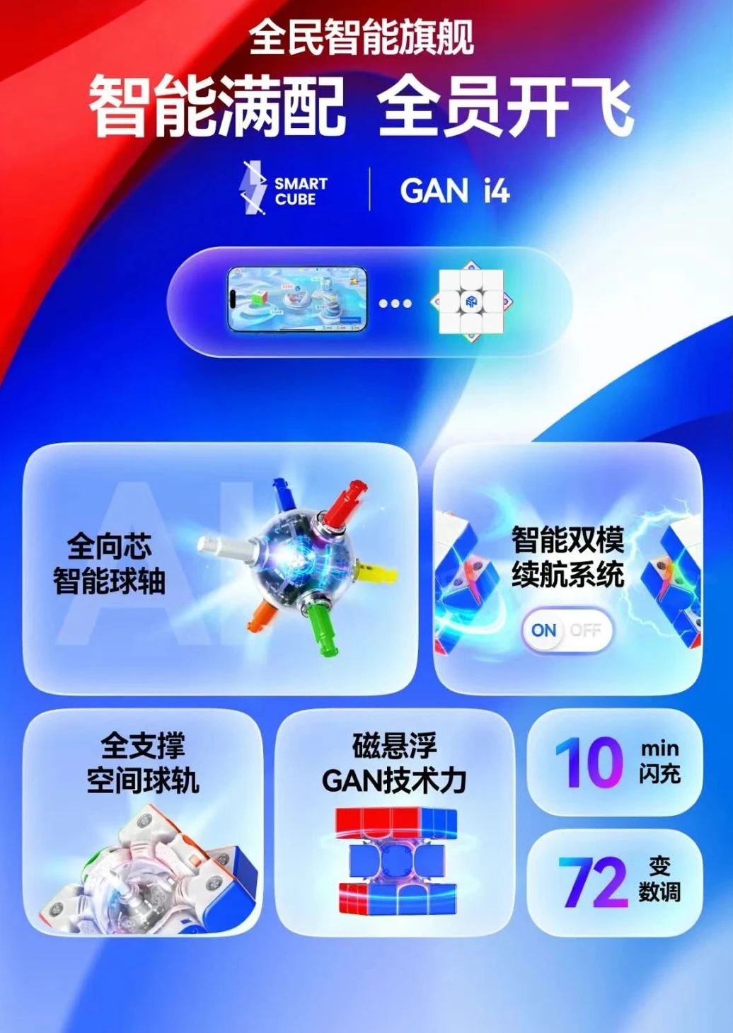 gan i4 Maglev UV smartcube GANCUBE