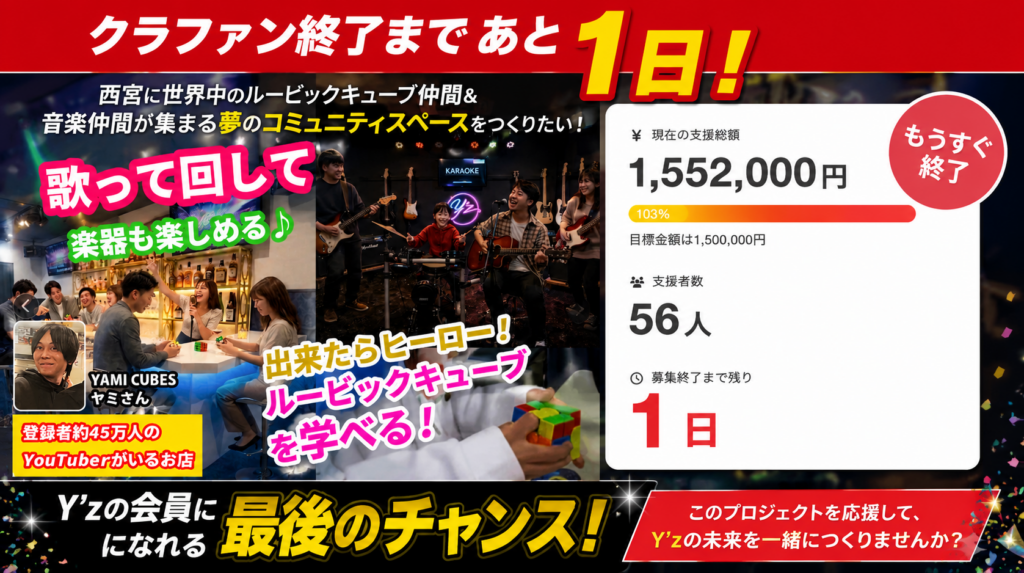 クラファン終了まであと１日